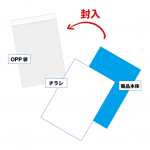 保冷剤にもなる瞬間冷却パック