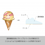 オリジナルぷくぷくシール