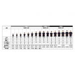 United Athle 5.6オンス ハイクオリティー Tシャツ 〈アダルト〉